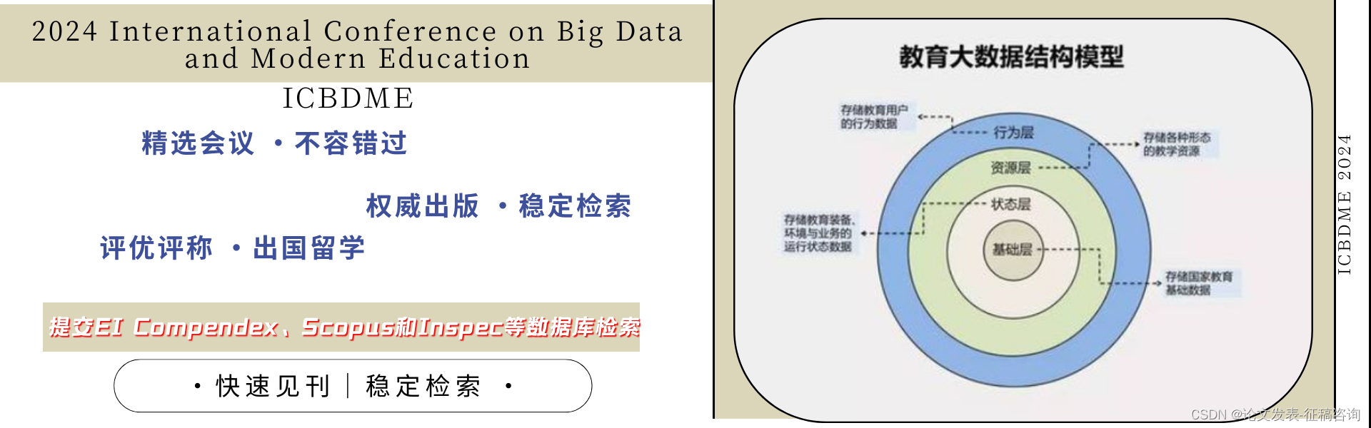 【投稿优惠|稳定出版】2024年大数据与现代化信息教育国际会议 (ICBDME 2024）,第2张