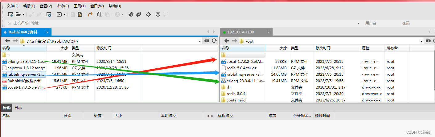 在Linux中安装RabbitMQ,第1张