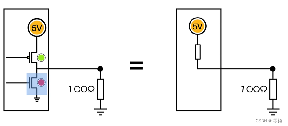 STM32最小系统详解,在这里插入图片描述,第4张