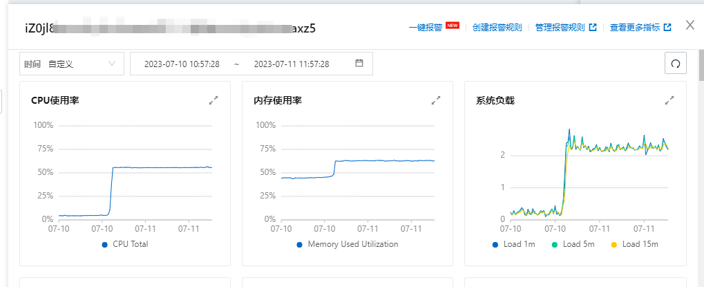 记一次服务器被挖矿的排查过程：xmrig挖矿病毒,在这里插入图片描述,第2张