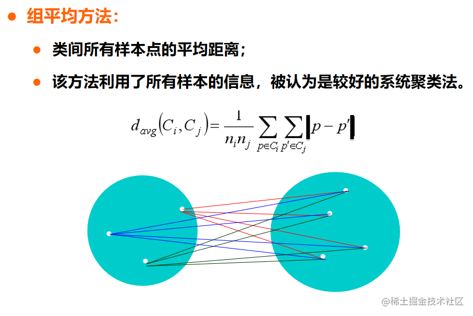 大数据---聚类分析概述及聚类评估,image.png,第12张