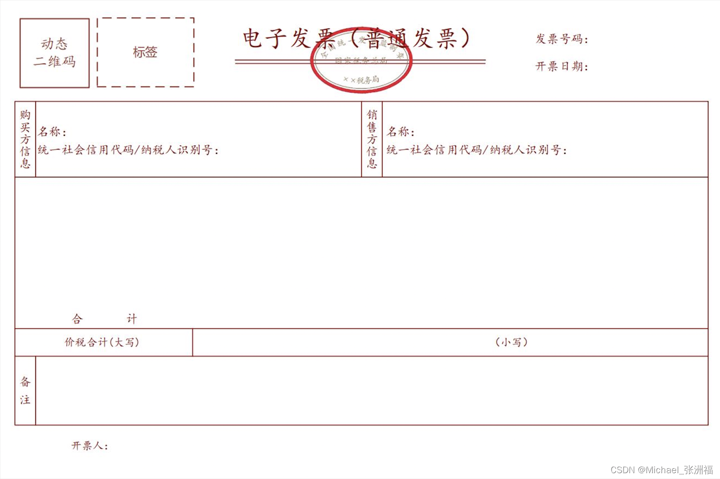 您真的了解全电发票吗？,第5张