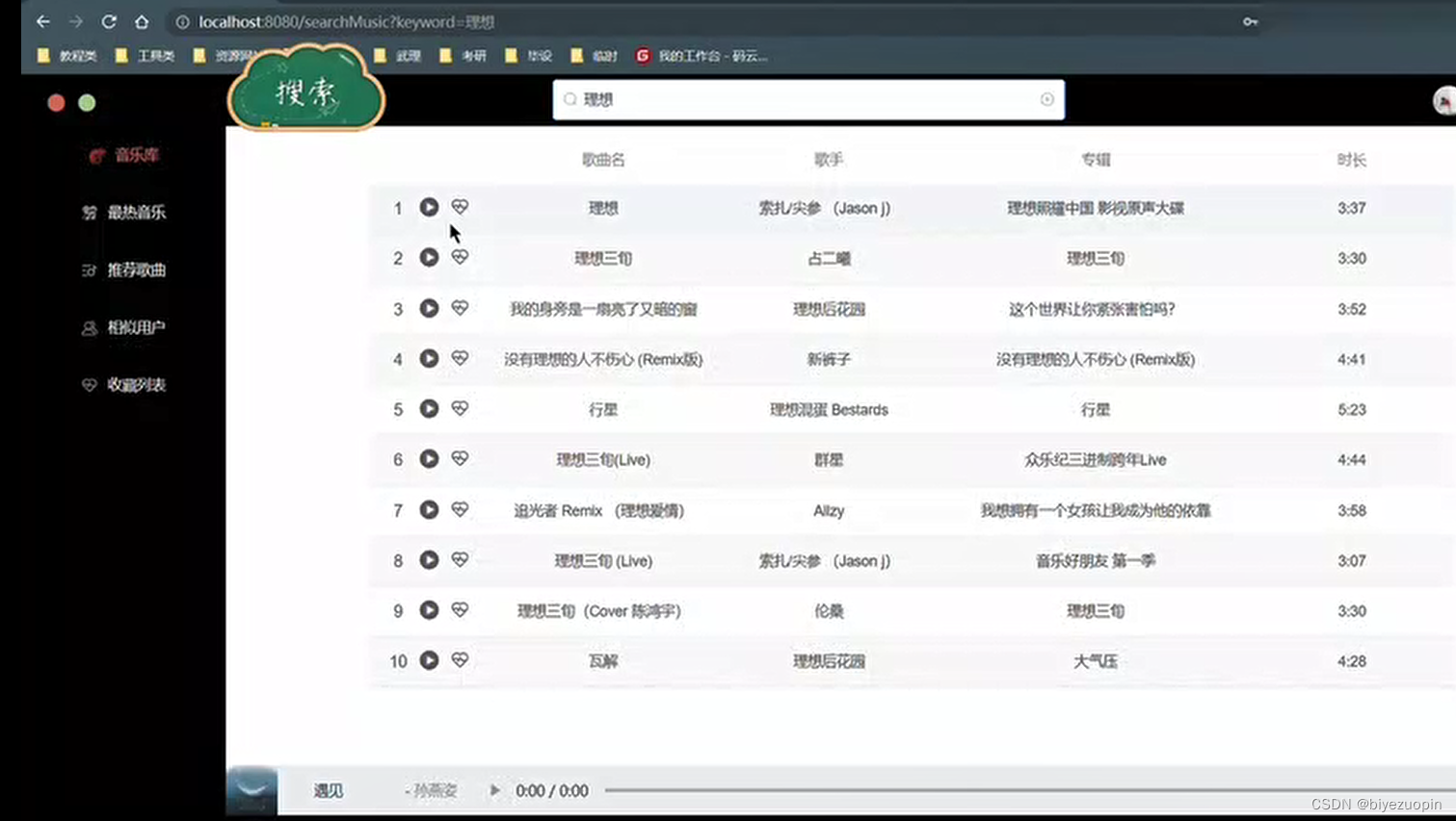 基于大数据的音乐流行趋势预测及推荐分析（Python+Spring Boot+Node.js+MySQL）,在这里插入图片描述,第1张