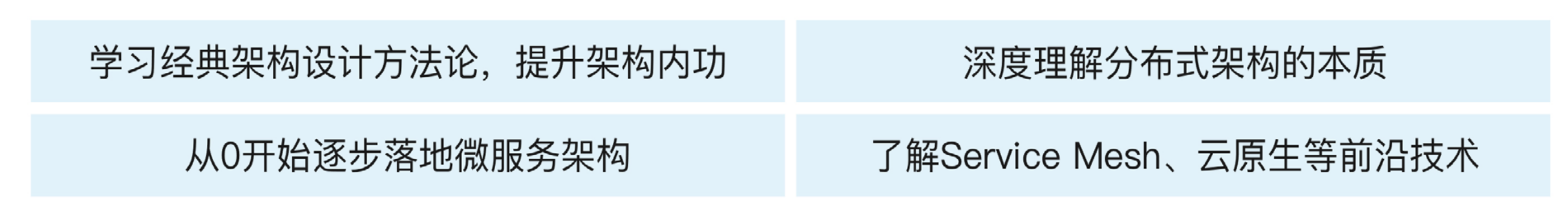 【Apache-Flink零基础入门】「入门到精通系列」手把手+零基础带你玩转大数据流式处理引擎Flink（基础概念解析+有状态的流式处理）,在这里插入图片描述,第1张