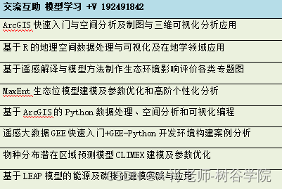 InVEST模型| 软件安装与固碳模块的使用,第23张