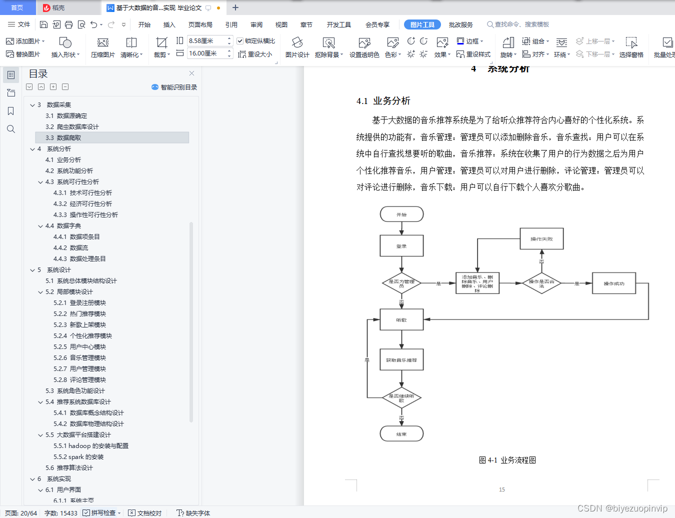 基于大数据的音乐推荐系统的设计与实现,在这里插入图片描述,第25张