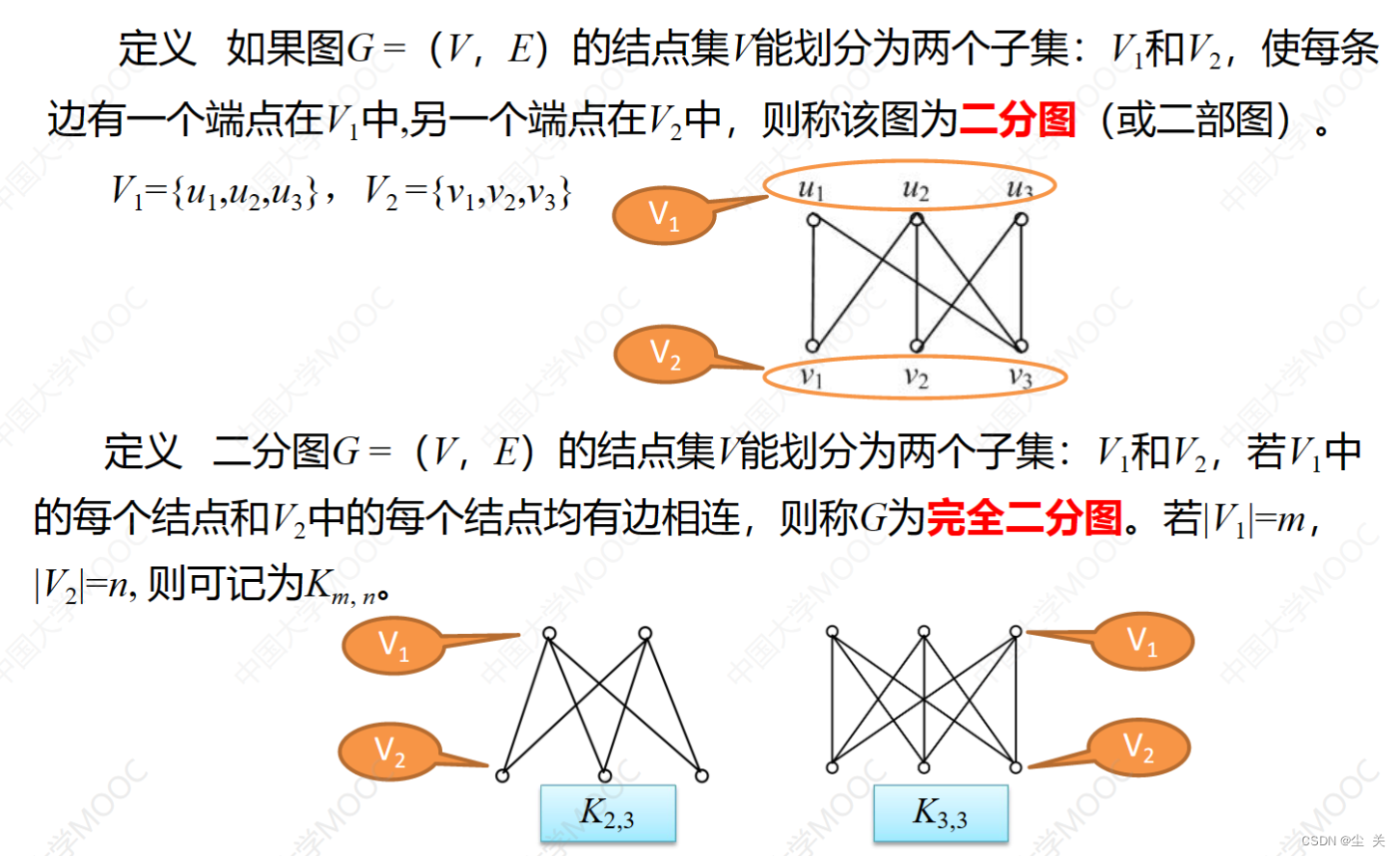 离散数学---期末复习知识点,第46张