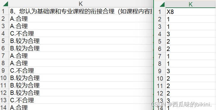 【学习记录】SPSS问卷调查表分析法,在这里插入图片描述,第1张