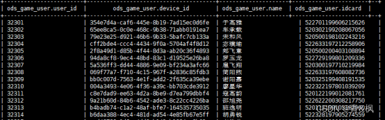 数据仓库与数据挖掘- 期末课程设计-游戏日志分析,第15张