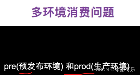 处理大数据的基础架构，OLTP和OLAP的区别，数据库与Hadoop、Spark、Hive和Flink大数据技术,在这里插入图片描述,第89张