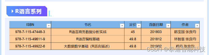 大数据人工智能EXCELR语言精品教材推荐,第10张