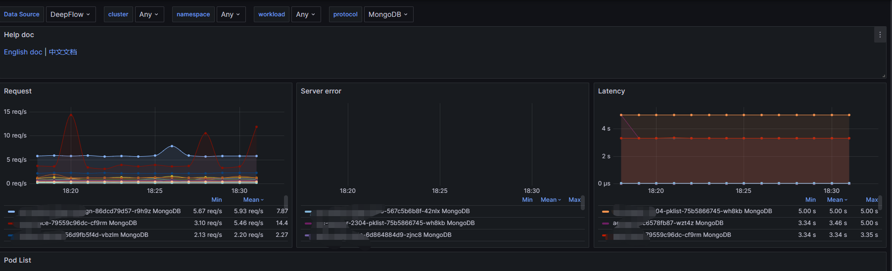 eBPF系列之：DeepFlow 扩展协议解析实践（MongoDB协议与Kafka协议）,image,第7张