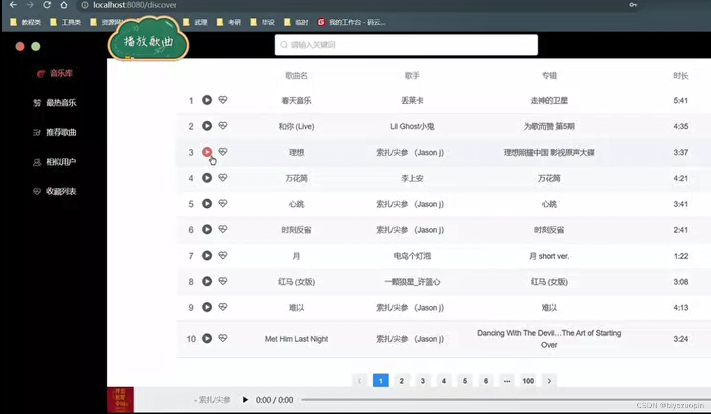 基于大数据的音乐流行趋势预测及推荐分析（Python+Spring Boot+Node.js+MySQL）,在这里插入图片描述,第16张