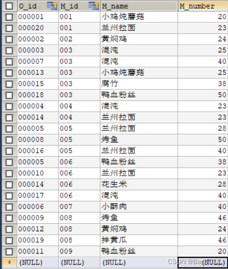 mysql数据库课程设计——点餐系统（python连接实现可视化，含源码，含报告）,第25张