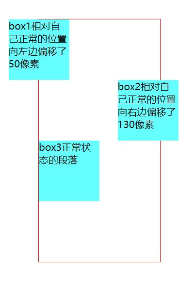 [HTML]Web前端开发技术10（HTML5、CSS3、JavaScript ）CSS+DIV页面布局，固定定位，相对定位relative，绝对定位absolute，层定位的应用——喵喵画网页,第6张