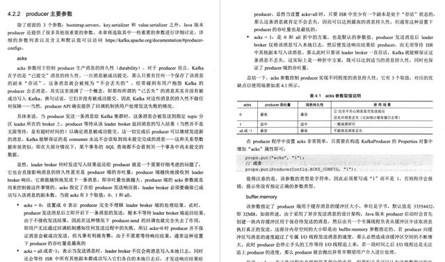 Kafka实战进阶：一篇详解与互联网实战PDF指南，带你深入Apache Kafka的世界,81a1847a287bc0e8732073b771de6a47.jpeg,第11张