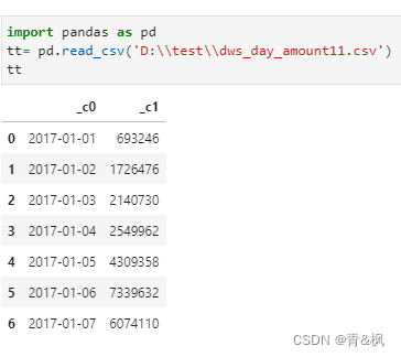 数据仓库与数据挖掘- 期末课程设计-游戏日志分析,第76张