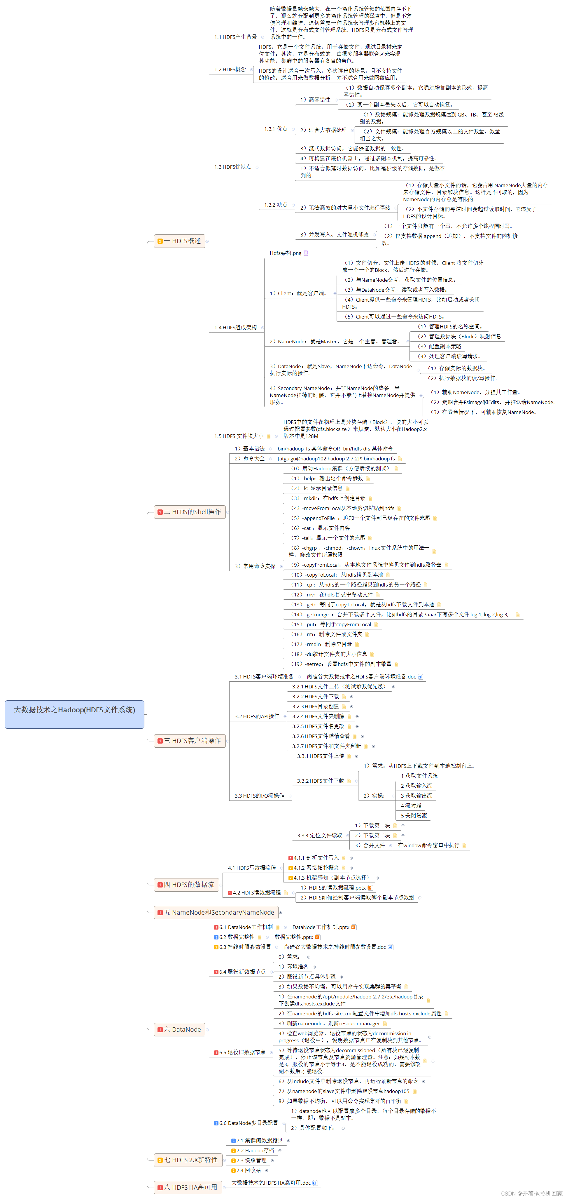 【Hadoop】HDFS读写流程和客户端命令使用,第10张