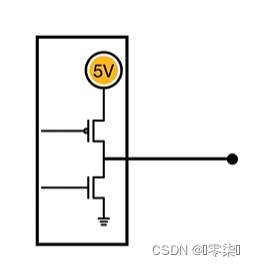 STM32最小系统详解,在这里插入图片描述,第6张