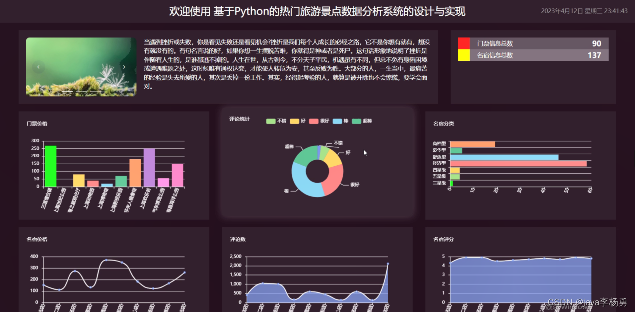 基于Python+django影片数据爬取与数据分析设计与实现,第18张