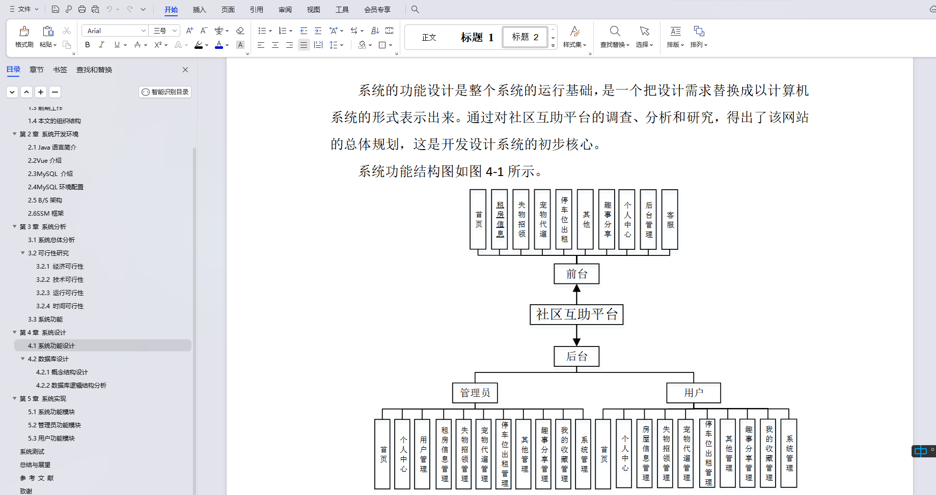 基于Java社区互助平台设计和实现,第23张