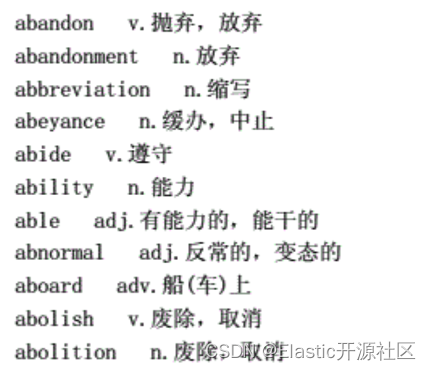 倒排索引：ES倒排索引底层原理及FST算法的实现过程,图4-1 Term Dictionary,第11张