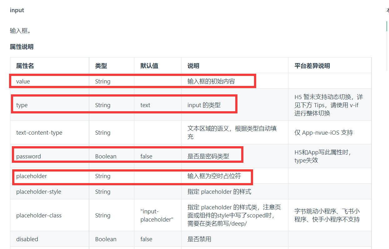 2023年最新最全uniapp入门学习，零基础入门uniapp到实战项目，unicloud数据后台快速打造uniapp小程序项目,第67张