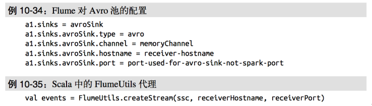 spark介绍之spark streaming,第24张