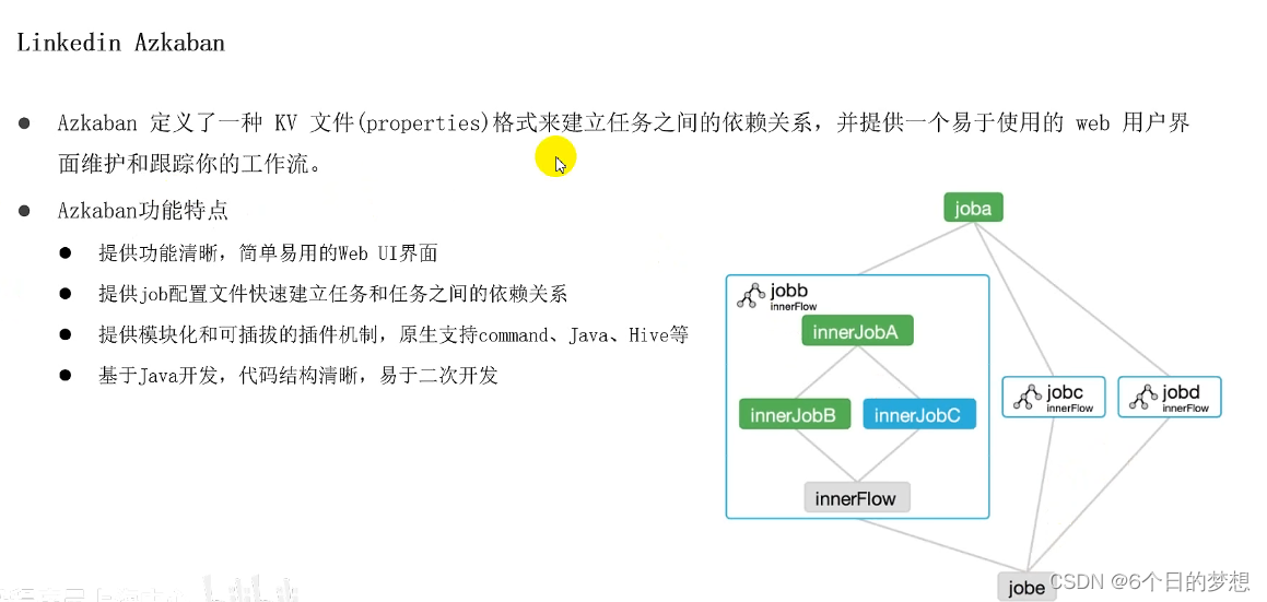 大数据调度平台oozie、azkaban、dolphinscheduler、AirFlow对比,第4张