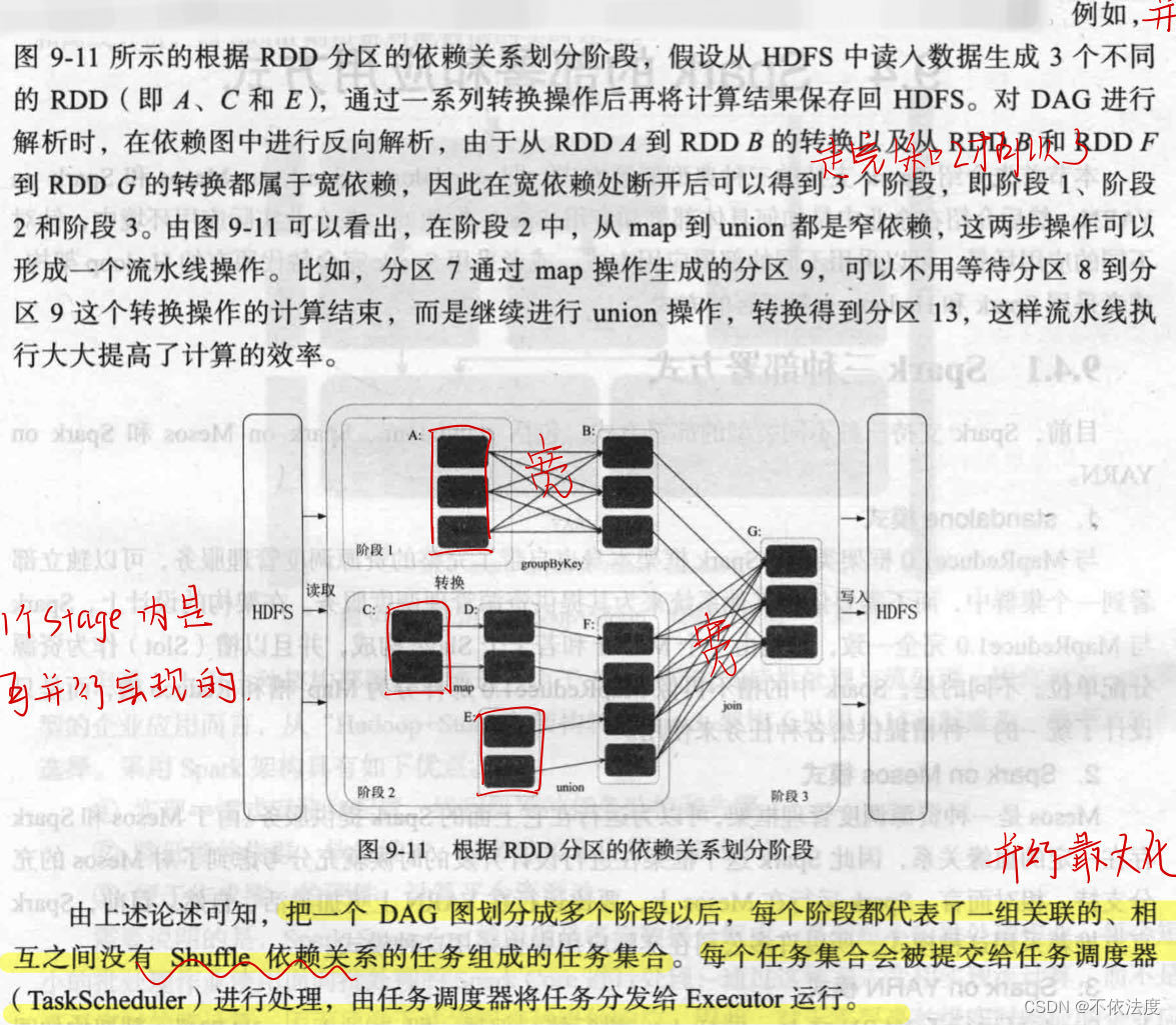 JMU软件20 大数据技术复习,在这里插入图片描述,第12张