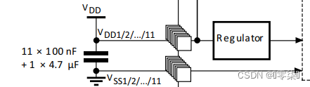 STM32最小系统详解,在这里插入图片描述,第14张