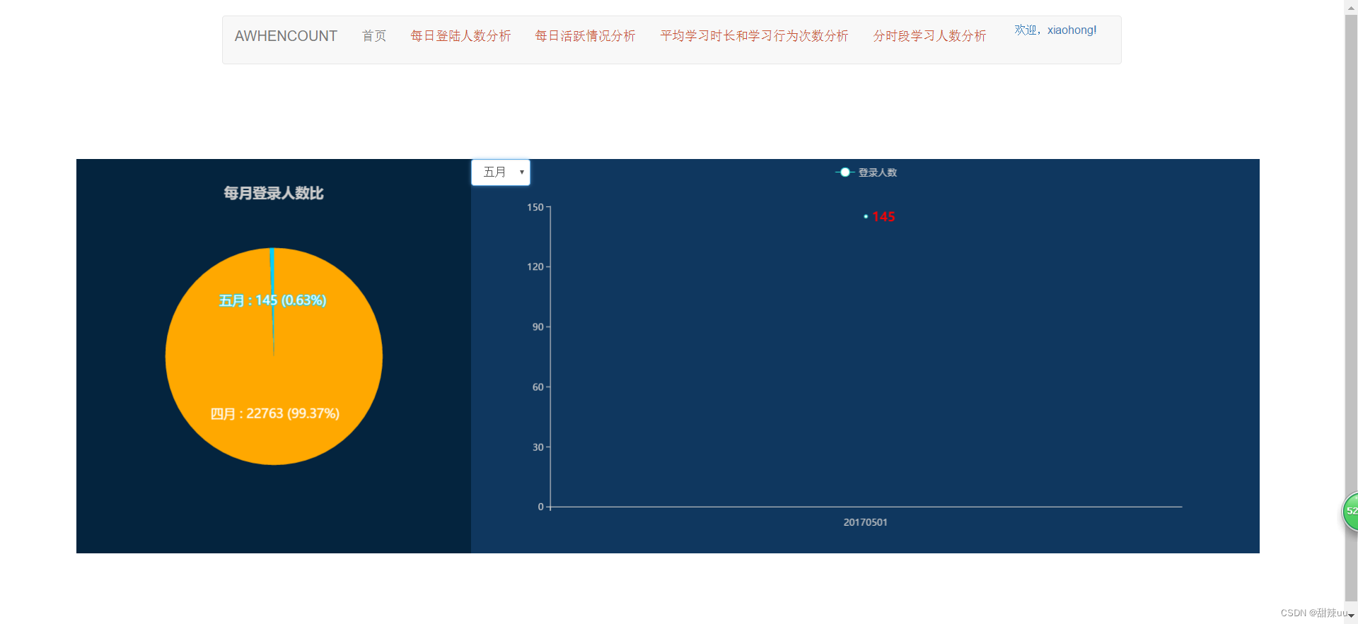 基于hadoop和echarts的教育大数据可视化系统 毕设完整的代码+数据集,第12张