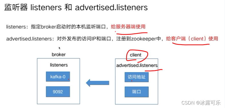 处理大数据的基础架构，OLTP和OLAP的区别，数据库与Hadoop、Spark、Hive和Flink大数据技术,在这里插入图片描述,第31张