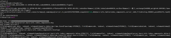 从 MySQL 到 DolphinDB，Debezium + Kafka 数据同步实战,第41张