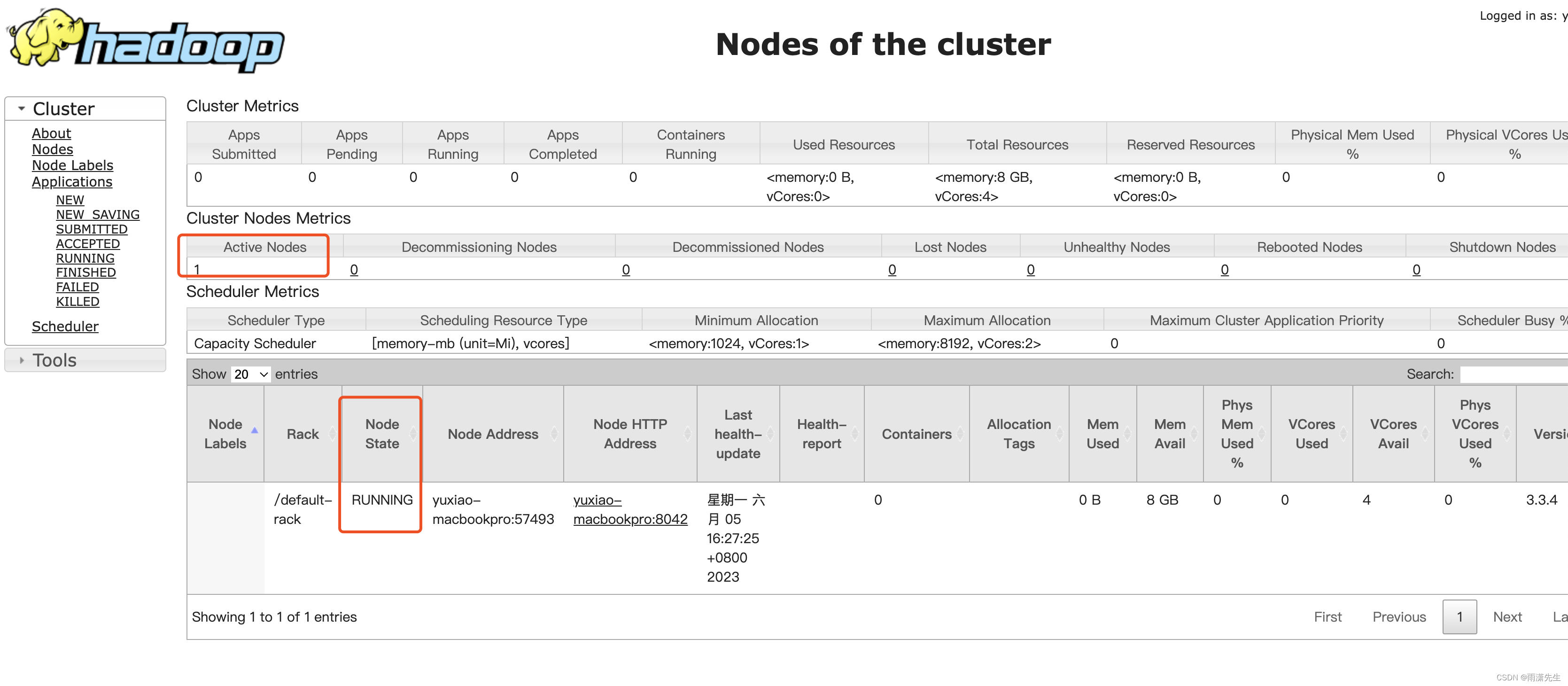 [Flink] Flink On Yarn（yarn-session.sh）启动错误,问题修复后的Yarn Cluster Node状态,第3张