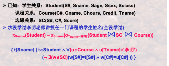 数据库系统-关系模式,在这里插入图片描述,第41张