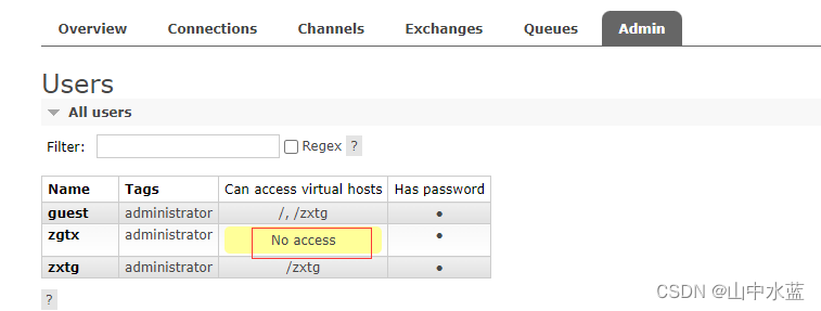 rabbitmq入门（一）——创建用户以及分配vhost,在这里插入图片描述,第3张