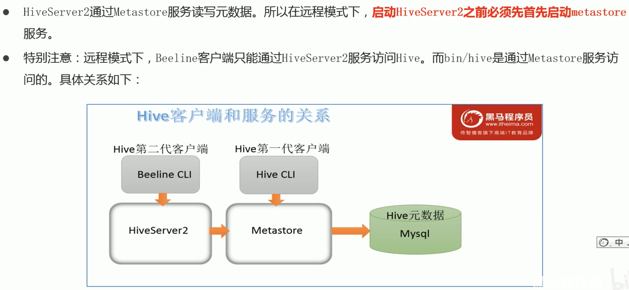 docker搭建hadoop和hive集群,第22张