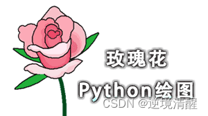 语音识别实战（python代码）(一）,fe88b78e78694570bf2d850ce83b1f69.png,第17张