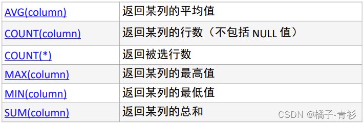 从零开始了解大数据(七)：总结,第23张