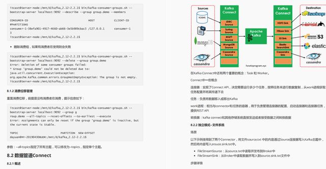 上线即受热捧，访问量破万，阿里限产Kafka从实战到源码手册,8514253464c505dd59f49625af110bc8.jpeg,第13张