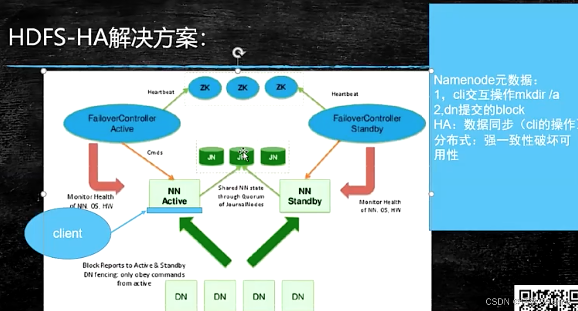 【Hadoop精讲】HDFS详解,第24张