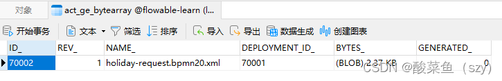 工作流Flowable入门教程：flowableUI的安装使用，RepositoryService、RuntimeService、TaskService、HistoryService的使用,在这里插入图片描述,第16张