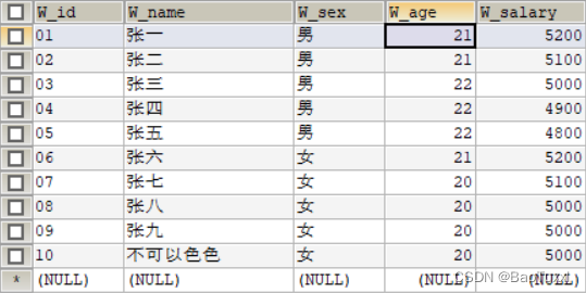 mysql数据库课程设计——点餐系统（python连接实现可视化，含源码，含报告）,第26张