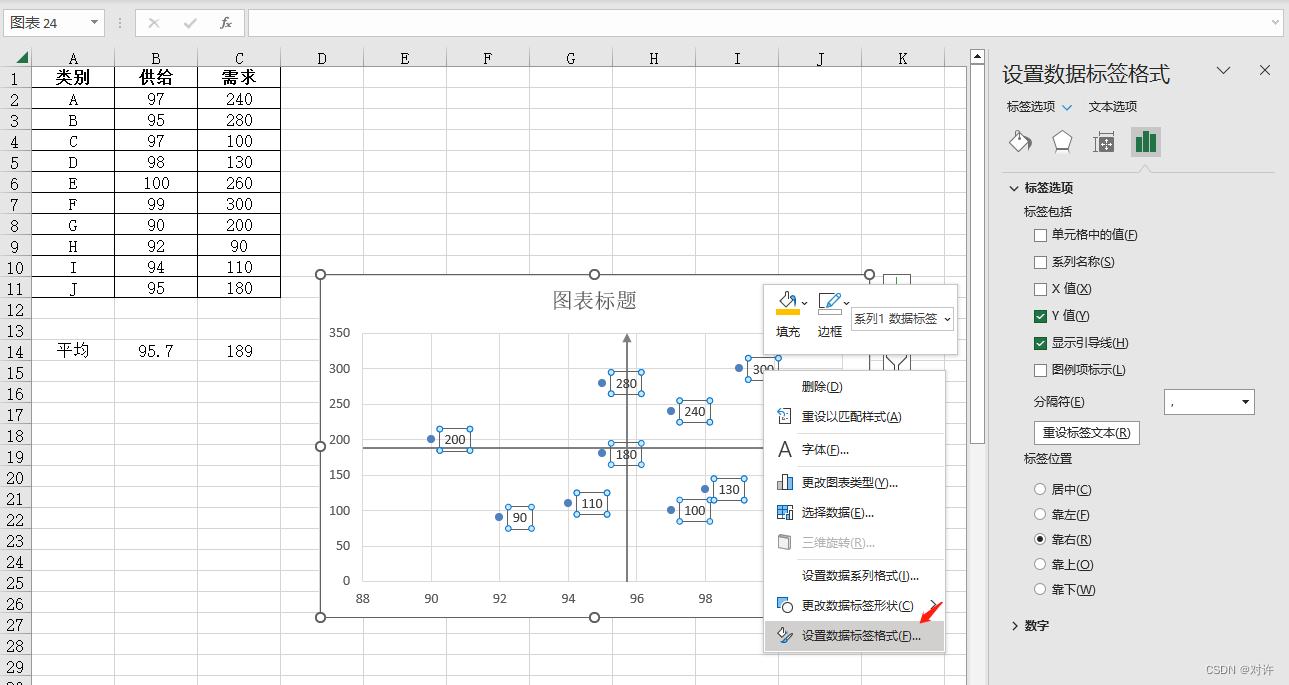 Excel象限图,在这里插入图片描述,第8张