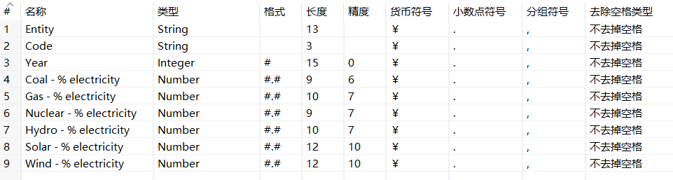 软件工程期末复习+数据仓库ETL,第68张