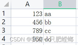 SpringBoot 使用 Spark,在这里插入图片描述,第3张