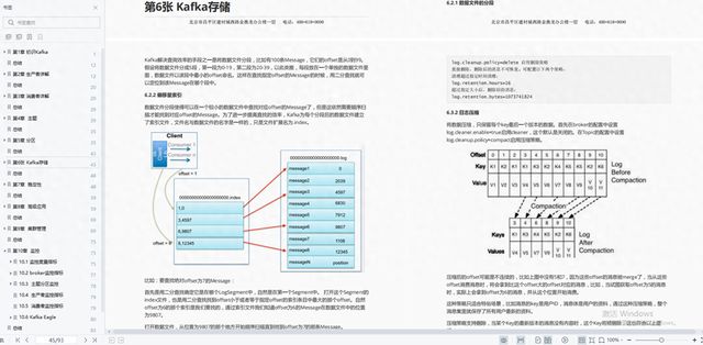 上线即受热捧，访问量破万，阿里限产Kafka从实战到源码手册,d6676c1acc23d0ece55ed37fe333889c.jpeg,第1张