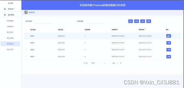 基于hadoop的邮政数据分析系统毕业设计-附源码46670,第17张