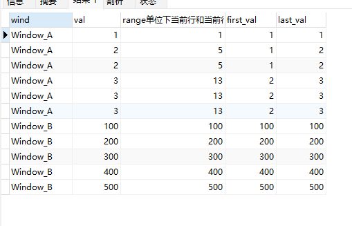 MySQL窗口函数（MySQL Window Functions）,在这里插入图片描述,第6张